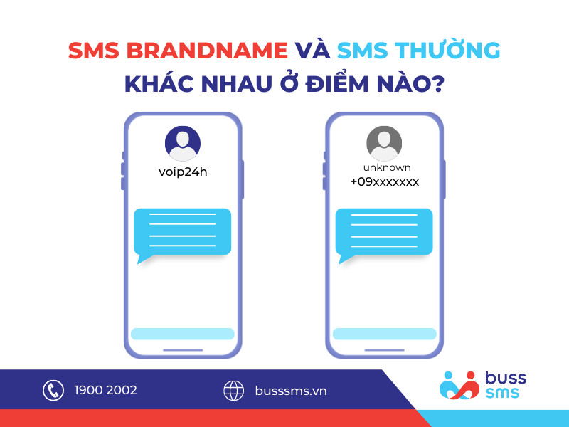 So sánh SMS Brandname & SMS thường