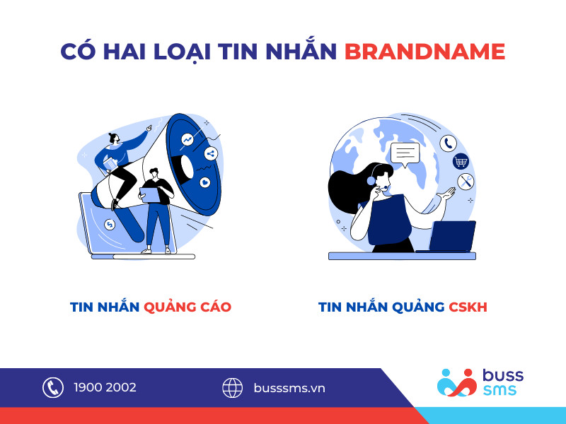 Hai loại tin nhắn thương hiệu - SMS Brandname