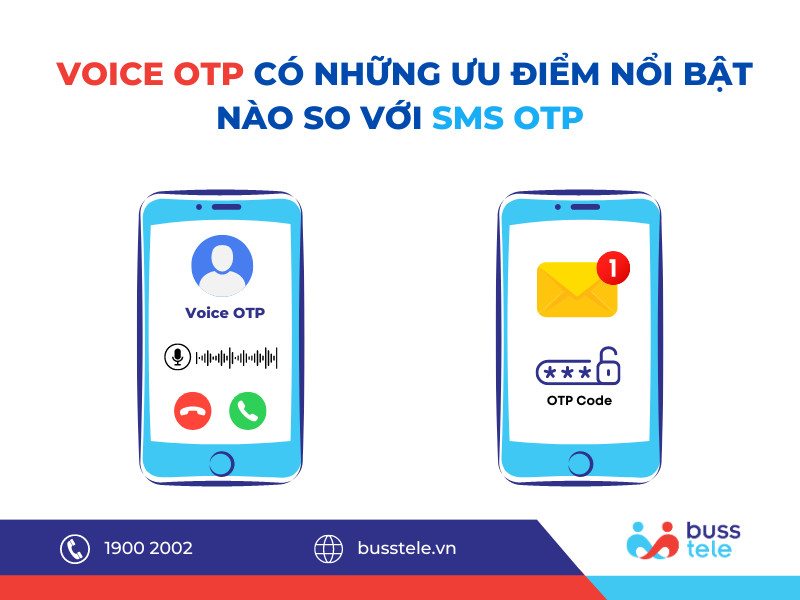 VOICE OTP CÓ NHỮNG ƯU ĐIỂM NỔI BẬT NÀO SO VỚI SMS OTP?