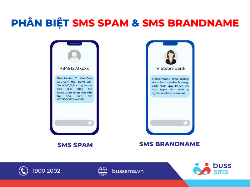 PHÂN BIỆT SMS SPAM VÀ SMS BRANDNAME