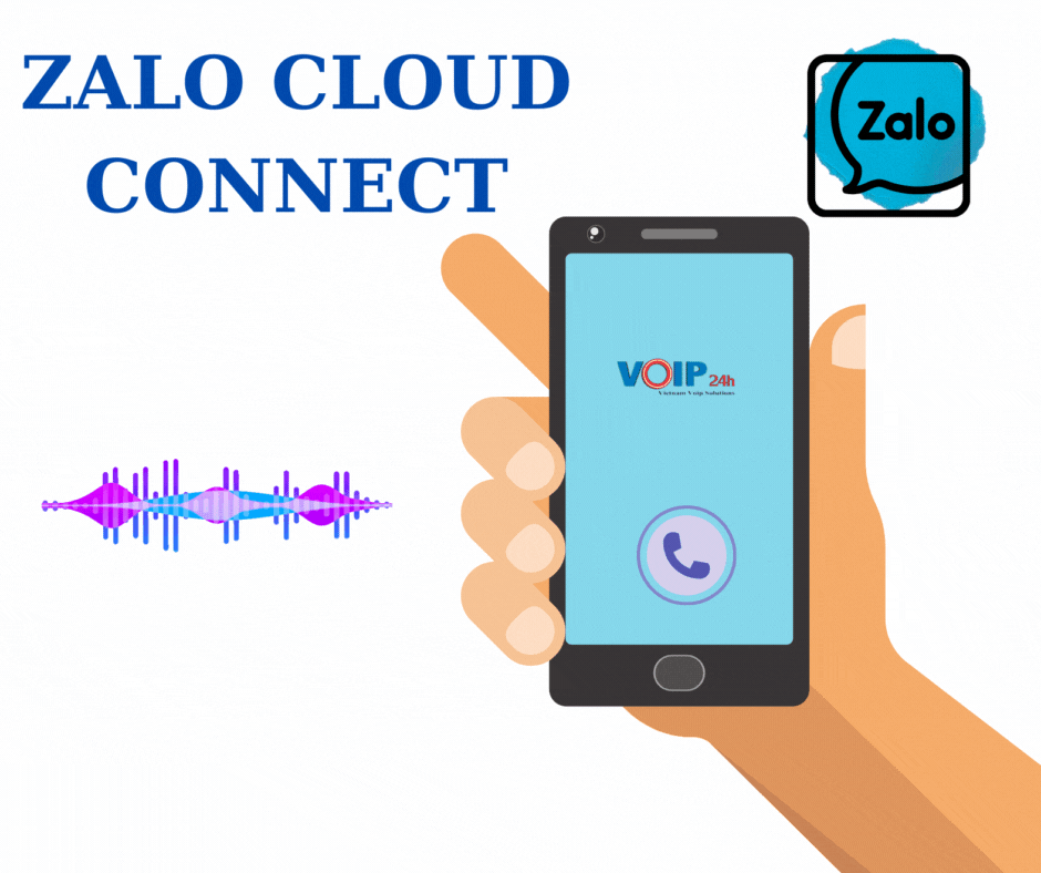 Zalo Cloud Connect - Giải pháp Zalo cho doanh nghiệp