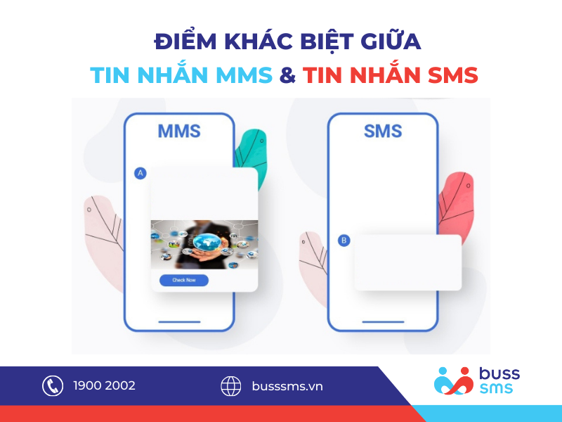 ĐIỂM KHÁC BIỆT GIỮA TIN NHẮN MMS & TIN NHẮN SMS