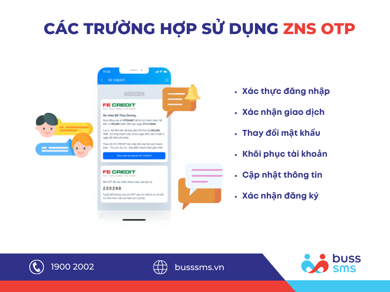 Trường hợp sử dụng ZNS OTP