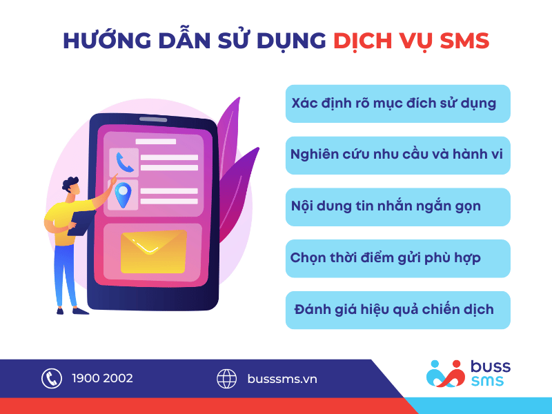 Hướng dẫn sử dụng dịch vụ SMS 