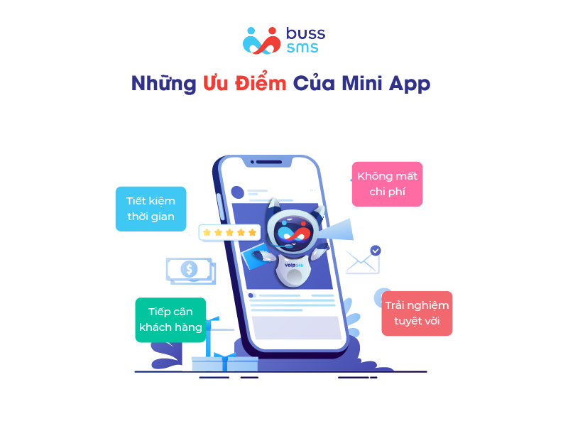 Những ưu điểm của Mini App