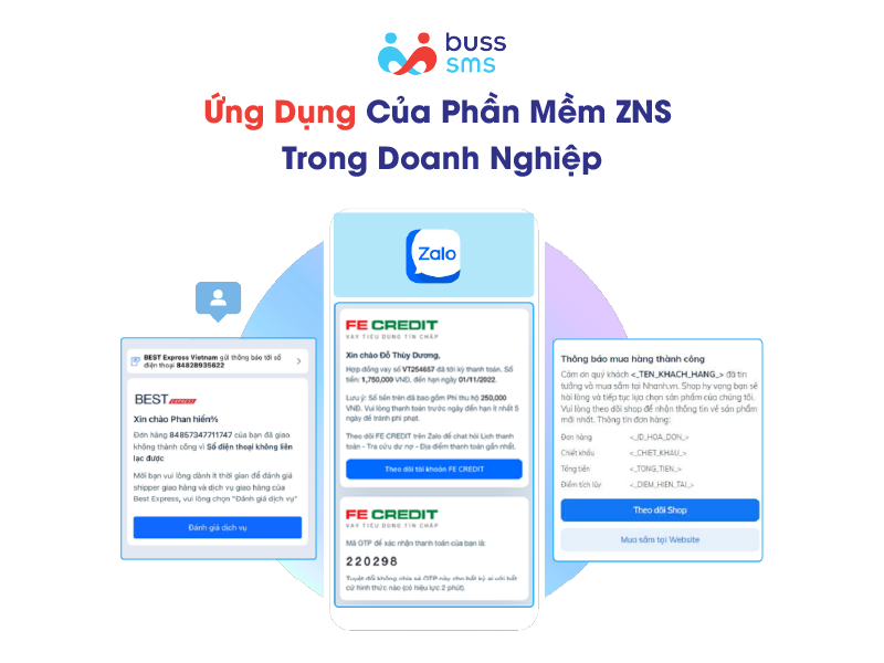 Ứng dụng của phần mềm ZNS trong doanh nghiệp